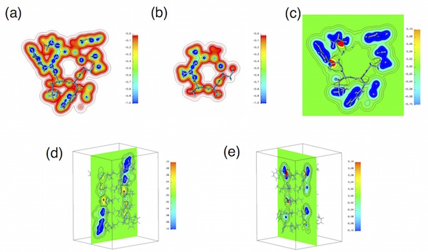 Figure 5 showing DFT electrostatic potential