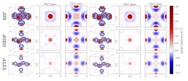 Charge density difference between CONQUEST and Abinit for PTO and PZO